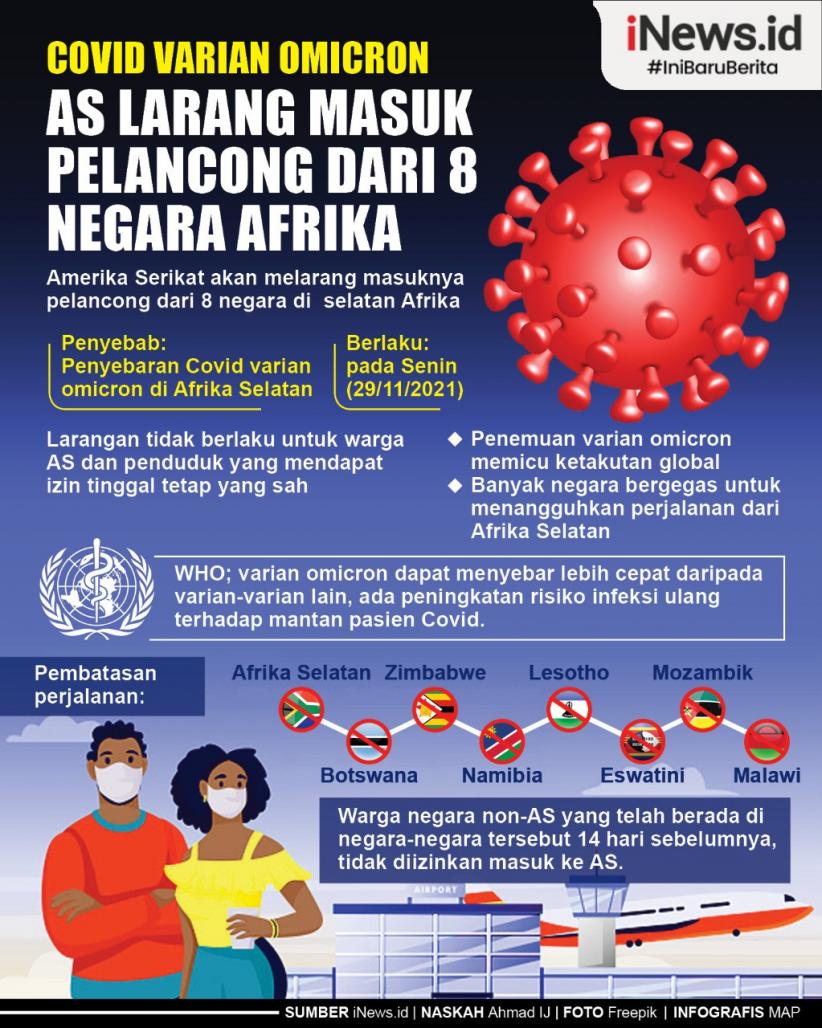Infografis AS Larang Masuk Pelancong dari 8 Negara gara-gara Covid Varian Omicron