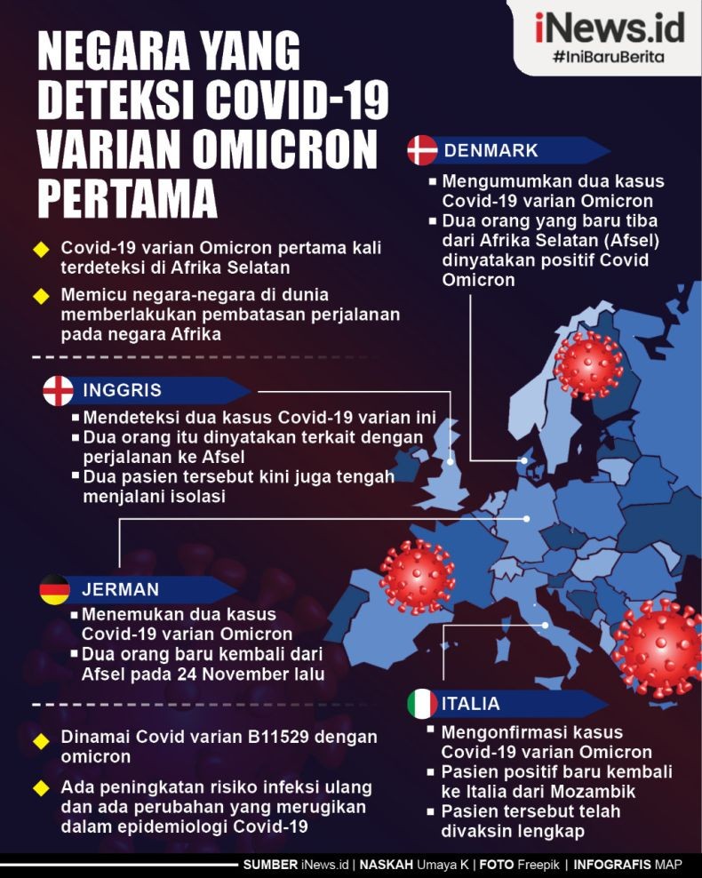 Infografis Negara-Negara yang Sudah Terpapar Omicron