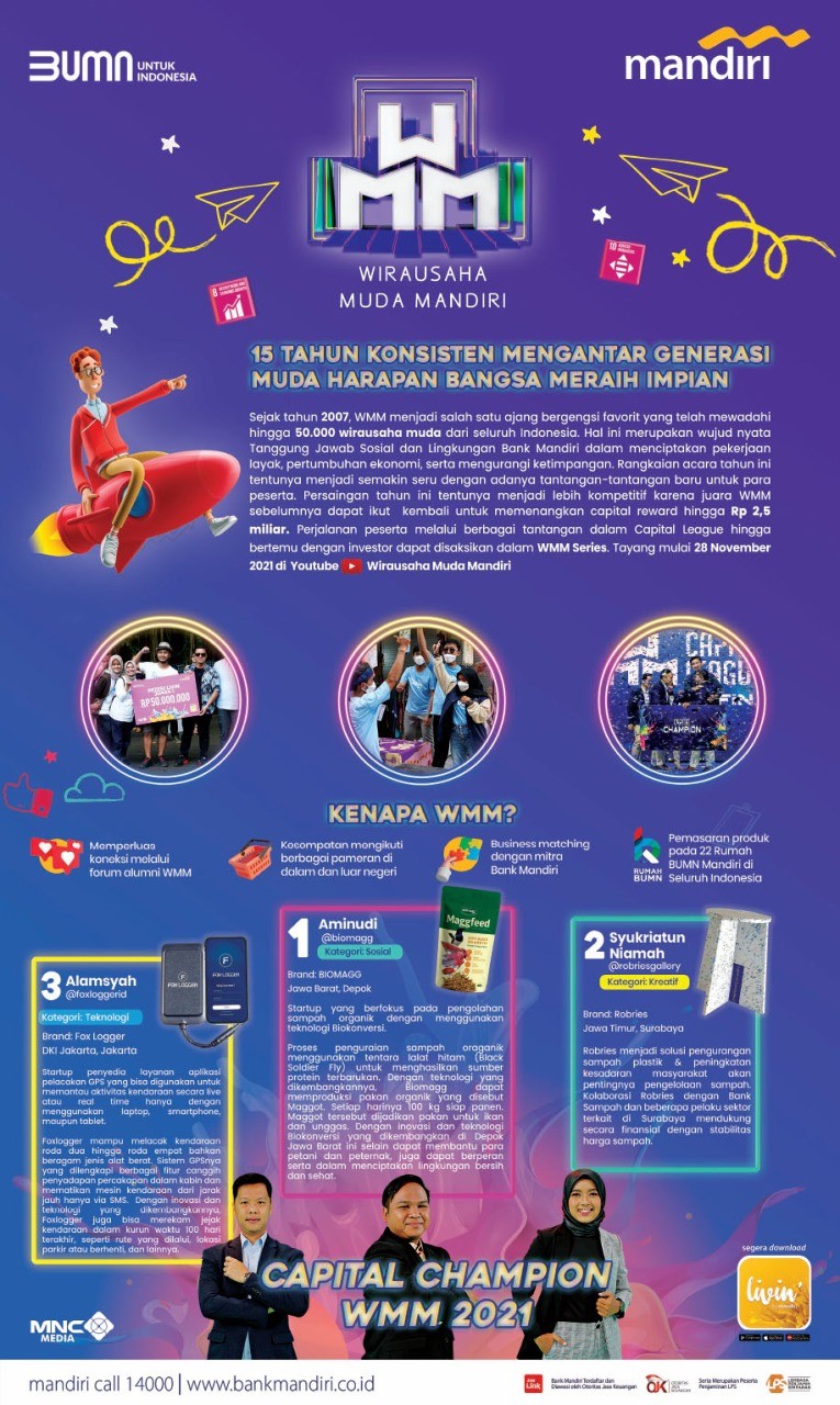 Infografis 15 Tahun WMM Konsisten Mengantar Generasi Muda Harapan Bangsa Meraih Impian