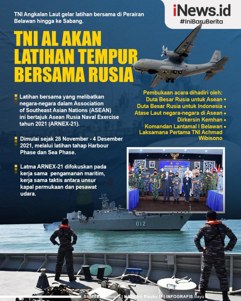 Infografis TNI AL Akan Latihan Tempur Bersama Rusia, Kerahkan Kapal Perang dan Pesawat Tempur