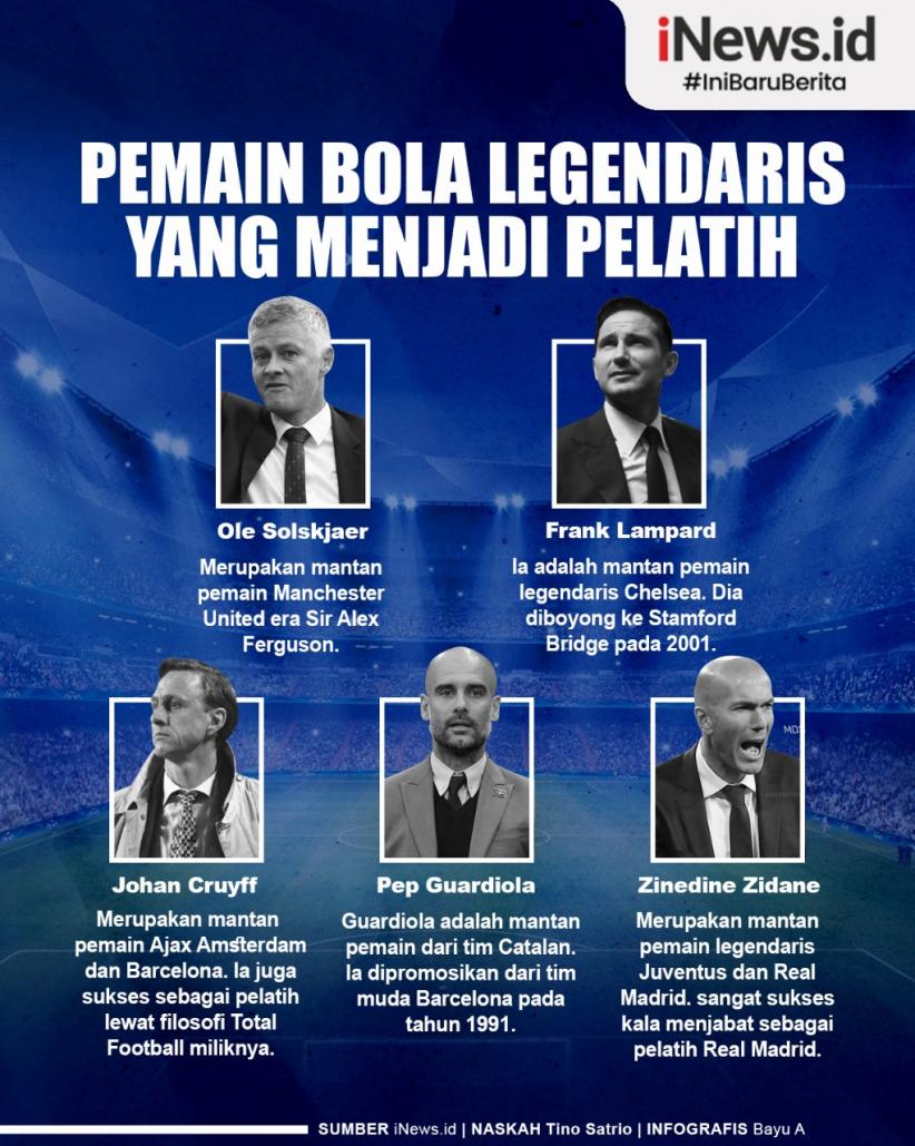 Infografis Daftar Pemain Bola Legendaris yang Jadi Pelatih
