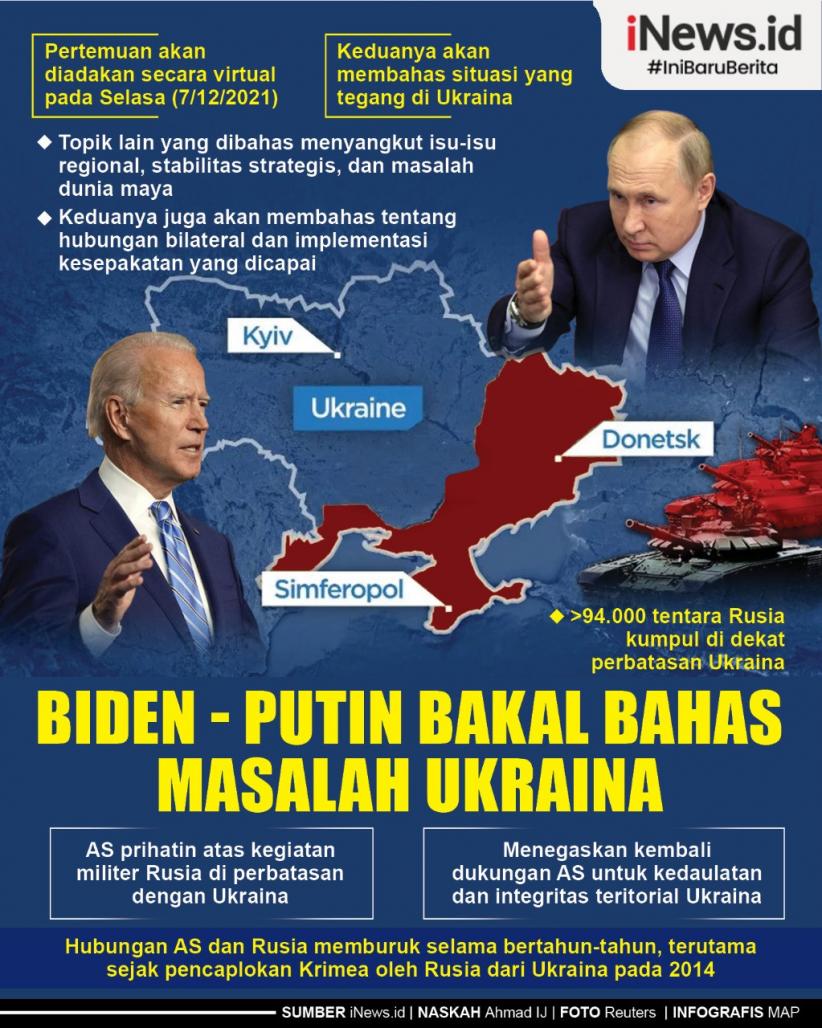 Infografis Biden-Putin Bakal Bahas Masalah Ukraina