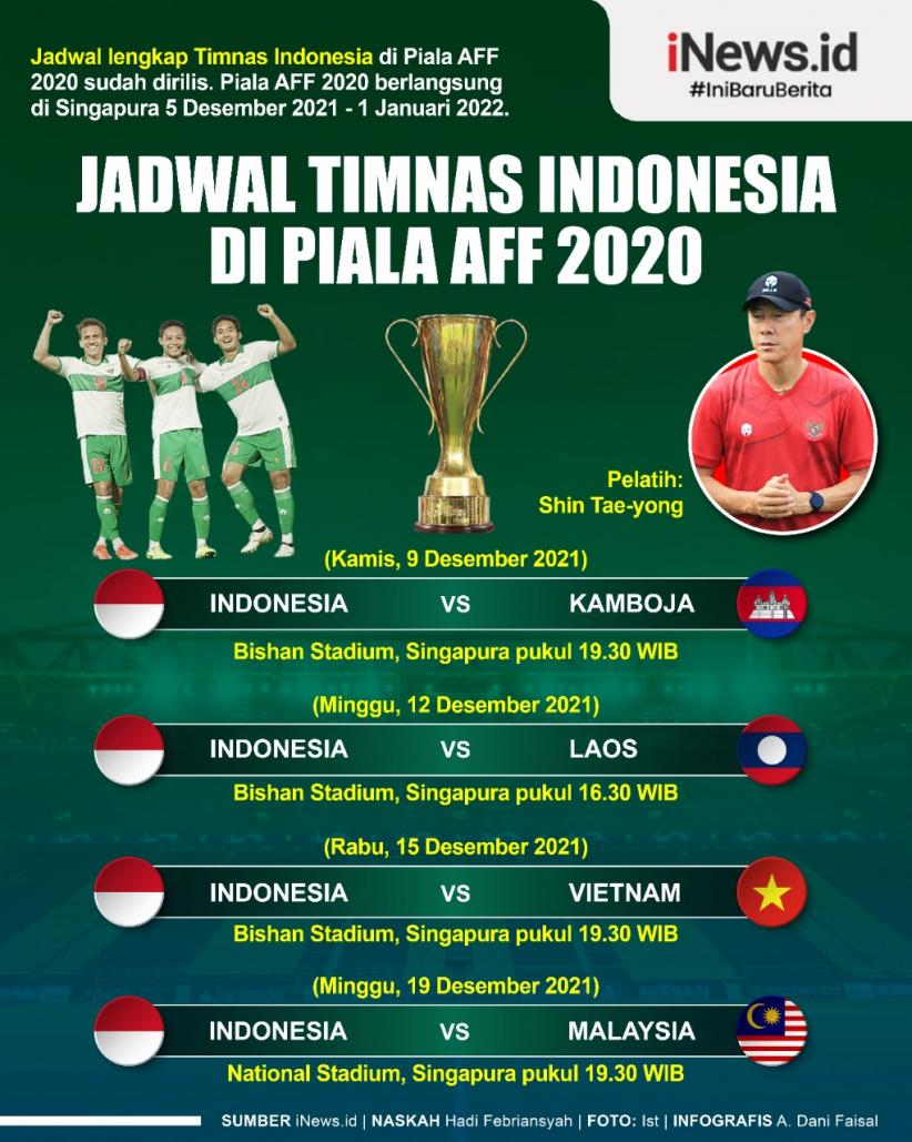 Infografis Jadwal Timnas Indonesia Di Piala AFF 2020