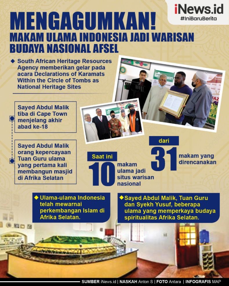 Infografis Makam Ulama Indonesia Ditetapkan sebagai Situs Warisan Nasional Afrika Selatan
