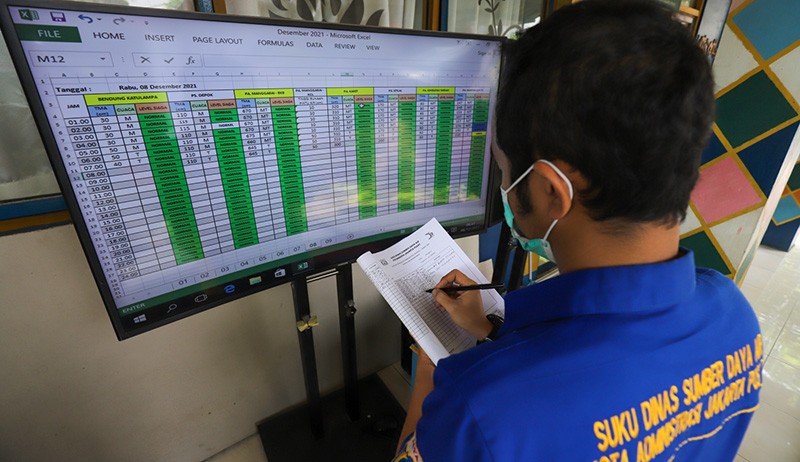 Memantau Aktivitas Pintu Air Manggarai - Bagian 3