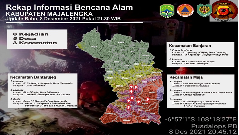 Majalengka Dilanda Bencana Longsor dan Banjir, Ratusan Warga Terisolasi