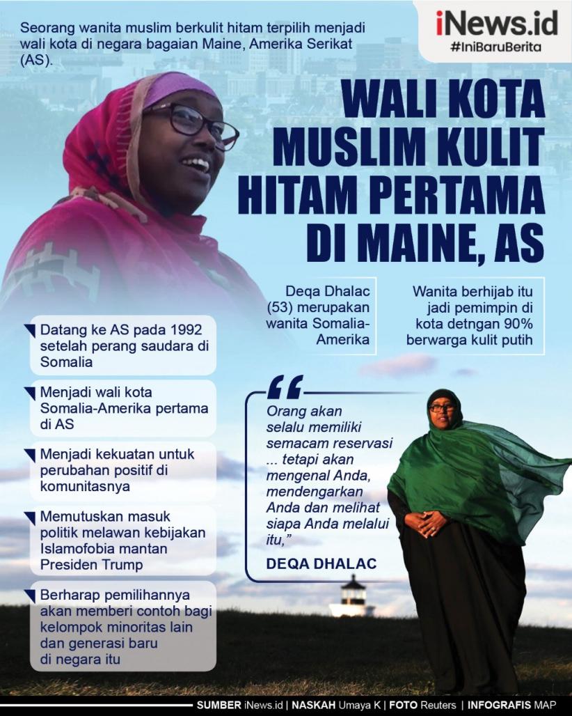 Infografis Perempuan Wali Kota Muslim Kulit Hitam Pertama di Maine AS