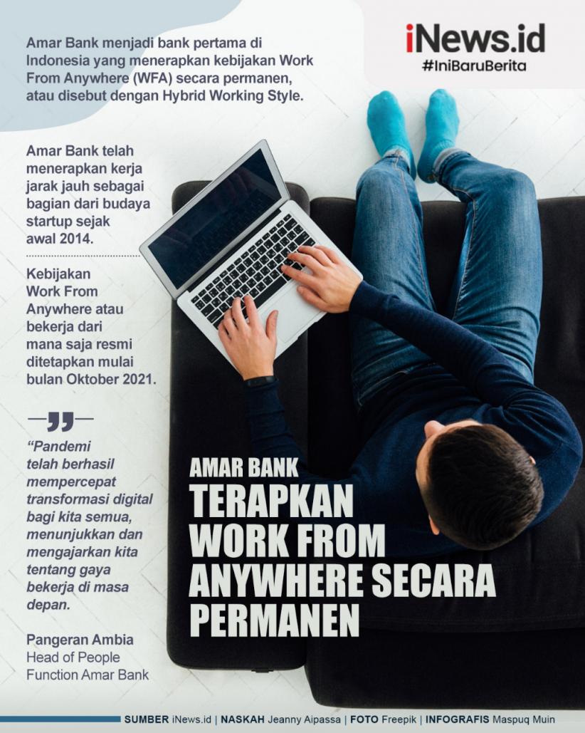 Infografis Amar Bank Terapkan Work From Anywhere secara Permanen