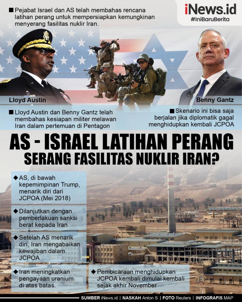 Infografis AS Dan Israel Bakal Latihan Perang Untuk Serang Fasilitas ...