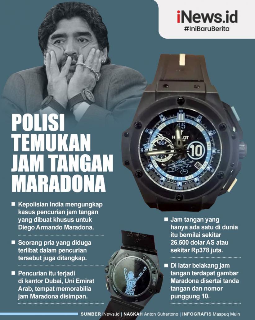 Infografis Polisi Temukan Jam Tangan Maradona