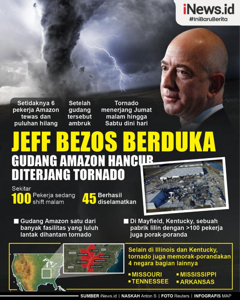 Infografis Jeff Bezos Berduka, Gudang Amazon Hancur Diterjang Tornado