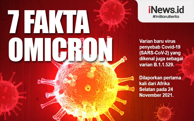 4 Warga Jabar Terpapar Omicron, Ridwan Kamil: Diisolasi di RSUD Al Ihsan 