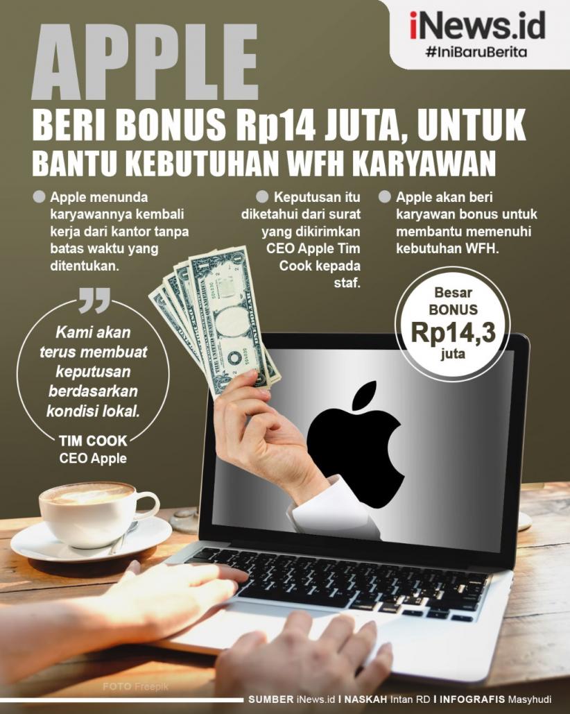Infografis Apple Beri Bonus Rp14 Juta untuk Bantu Kebutuhan WFH Karyawan