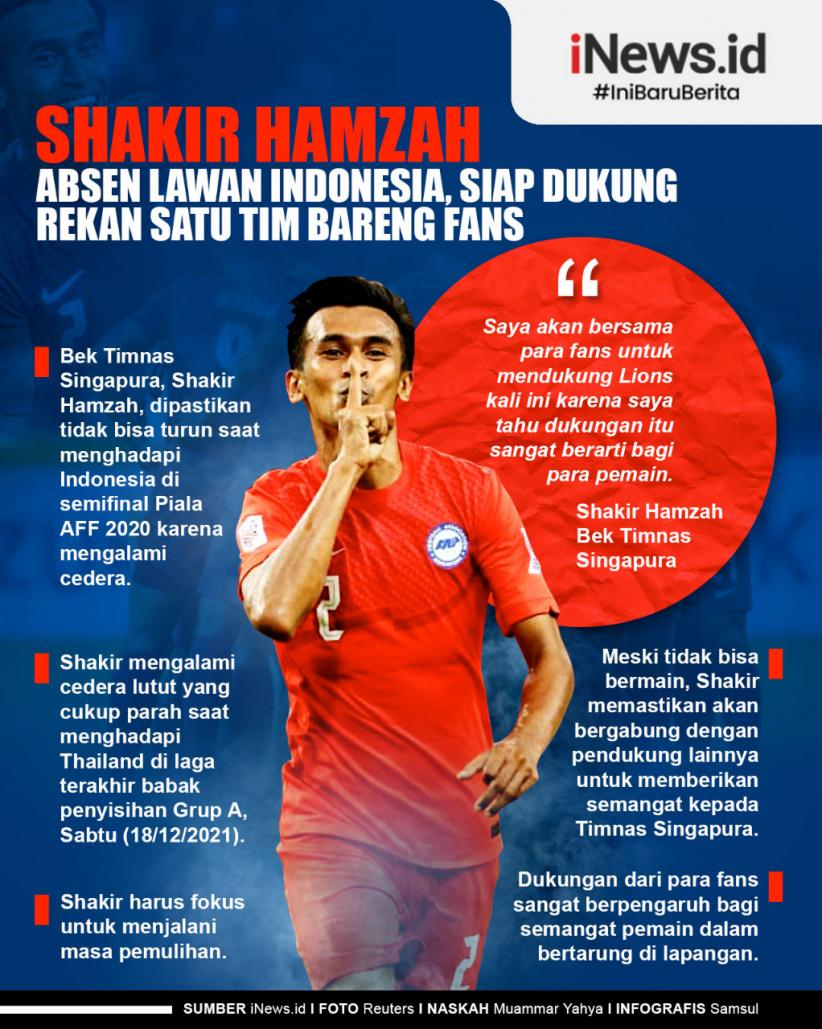 Infografis Bek Singapura Shakir Hamzah Absen Lawan Indonesia di Semifinal Piala AFF 2020