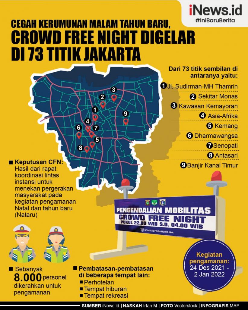 Infografis Crowd Free Night Digelar di 73 Titik Jakarta
