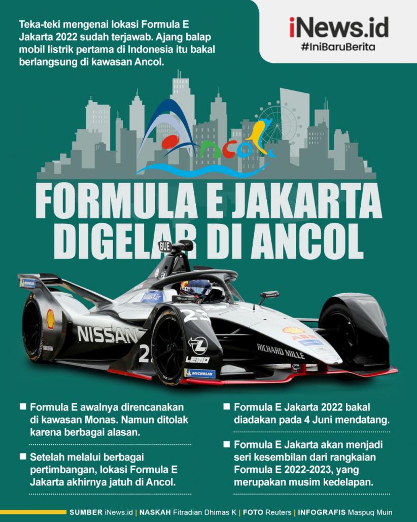 Infografis Formula E Jakarta Digelar di Ancol