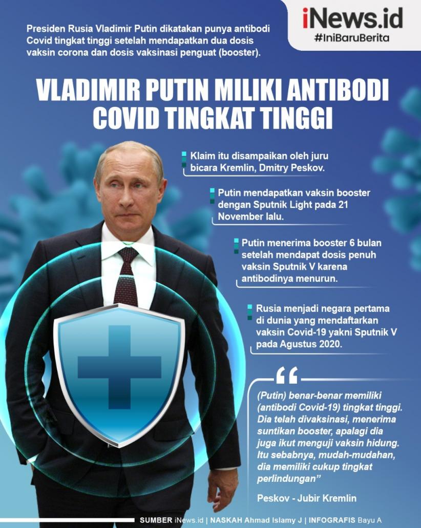 Infografis Vladimir Putin Diklaim Punya Antibodi Covid Tingkat Tinggi