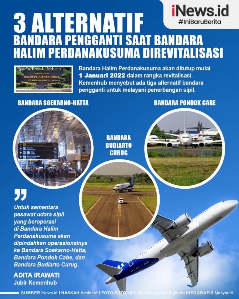 Infografis 3 Alternatif Bandara Pengganti saat Bandara Halim Perdanakusuma Direvitalisasi