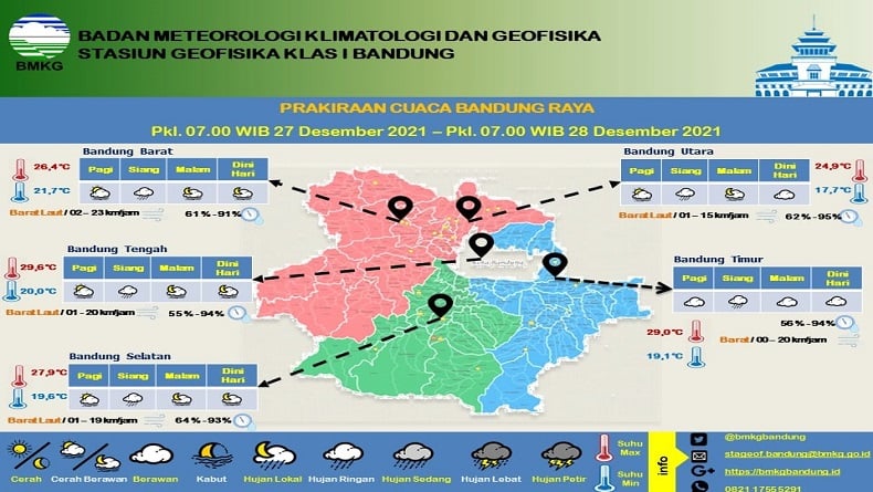 Hari Ini Bandung Raya Sejuk, Suhu Udara 19-25 Derajat Celsius