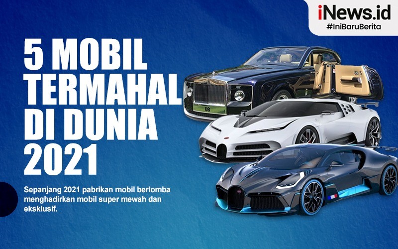 Infografis 5 Mobil Termahal Di Dunia, Nomor 1 Tembus Rp991 Miliar