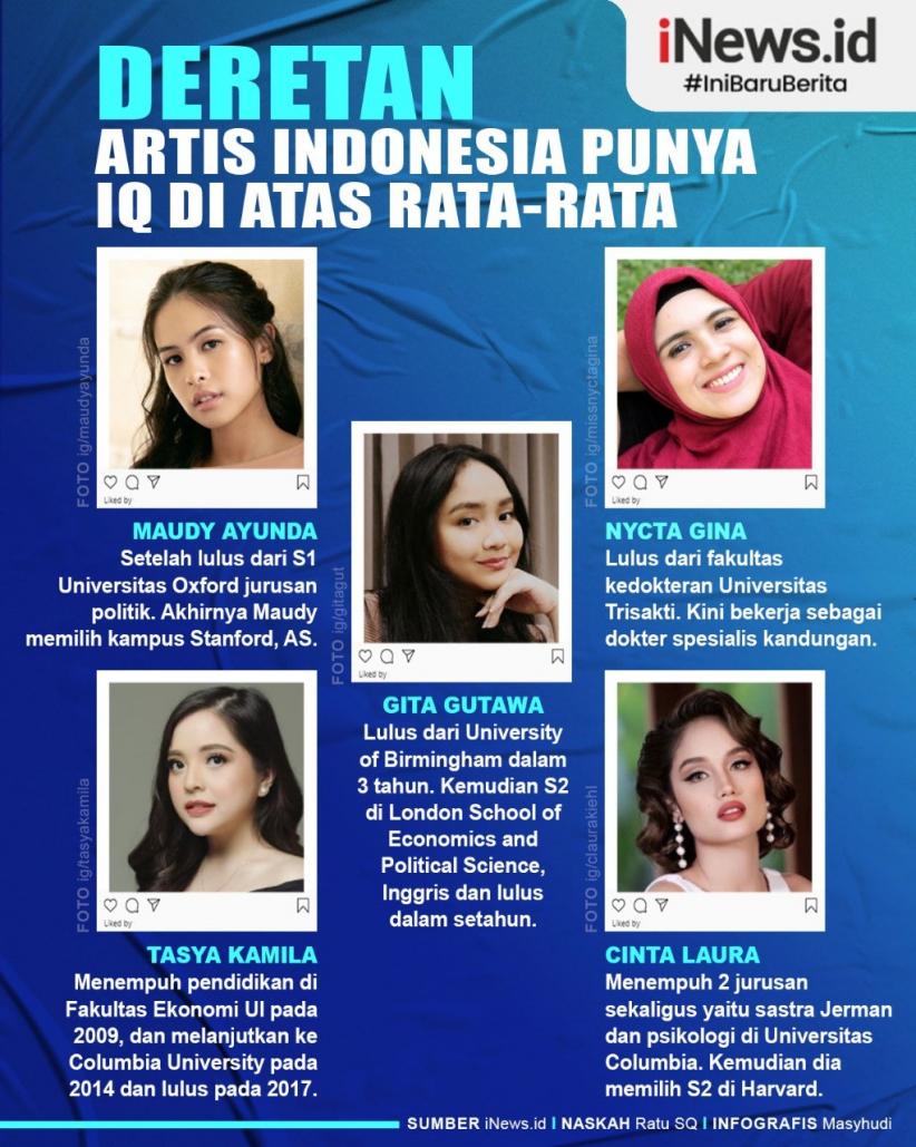 Infografis Deretan Artis Indonesia Punya IQ di Atas Rata-Rata
