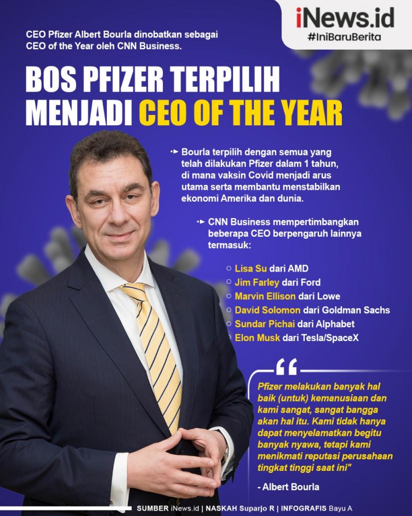 Infografis Bos Pfizer Terpilih Menjadi CEO of the Year