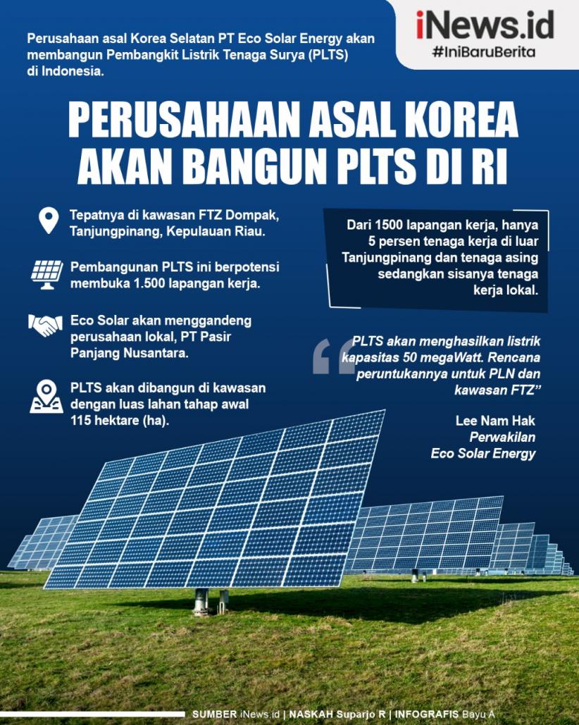 Infografis Perusahaan Asal Korea Akan Bangun PLTS di RI