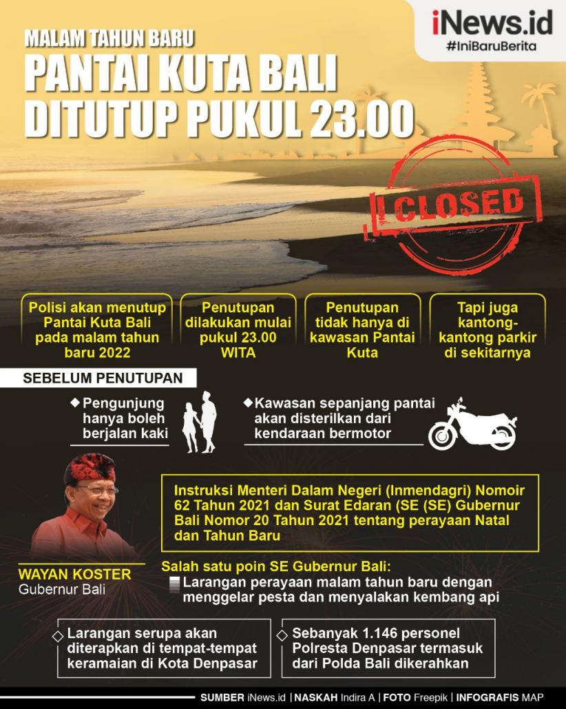 Malam Tahun Baru, Pantai Kuta Bali Ditutup Pukul 23.00