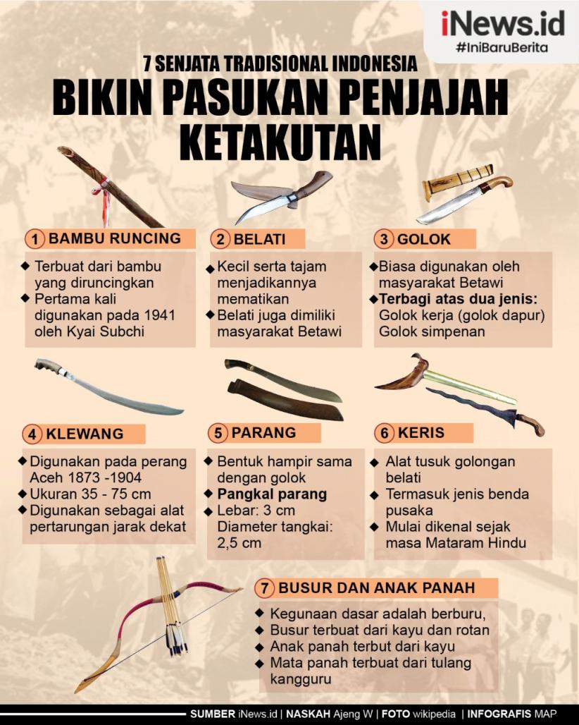 Bukan Senjata Api, 7 Senjata Tradisional Indonesia Ini Bikin Pasukan ...