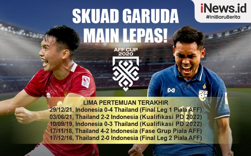 title Link Live Streaming Leg 2 Final Piala AFF 2020 Indonesia Vs Thailand Link Live Streaming Leg 2 Final Piala AFF 2020 Indonesia Vs Thailand