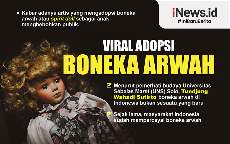  Fenomena Adopsi Boneka, Ini Pandangan Muhammadiyah 