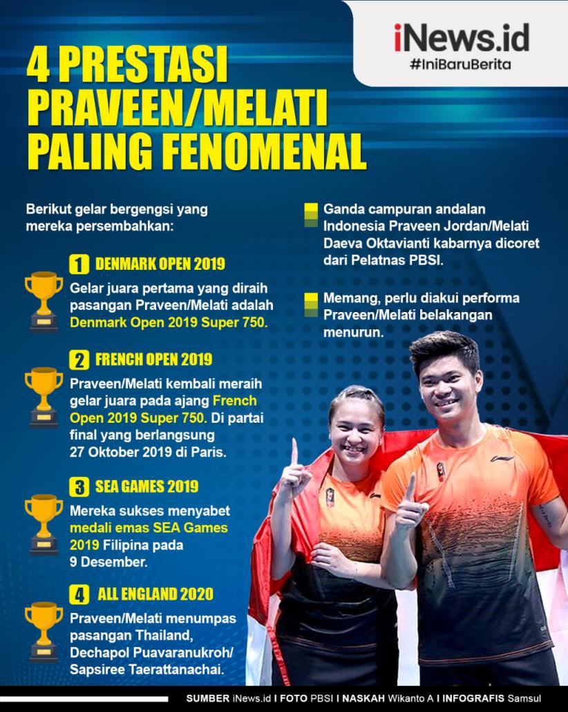 Infografis 4 Prestasi Praveen/Melati Paling Fenomenal