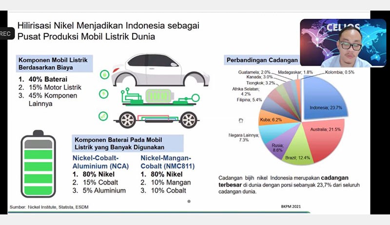 Partai Perindo Gelar Webinar Prospek Ekonomi 2022 di Tengah Pandemi - Bagian 3