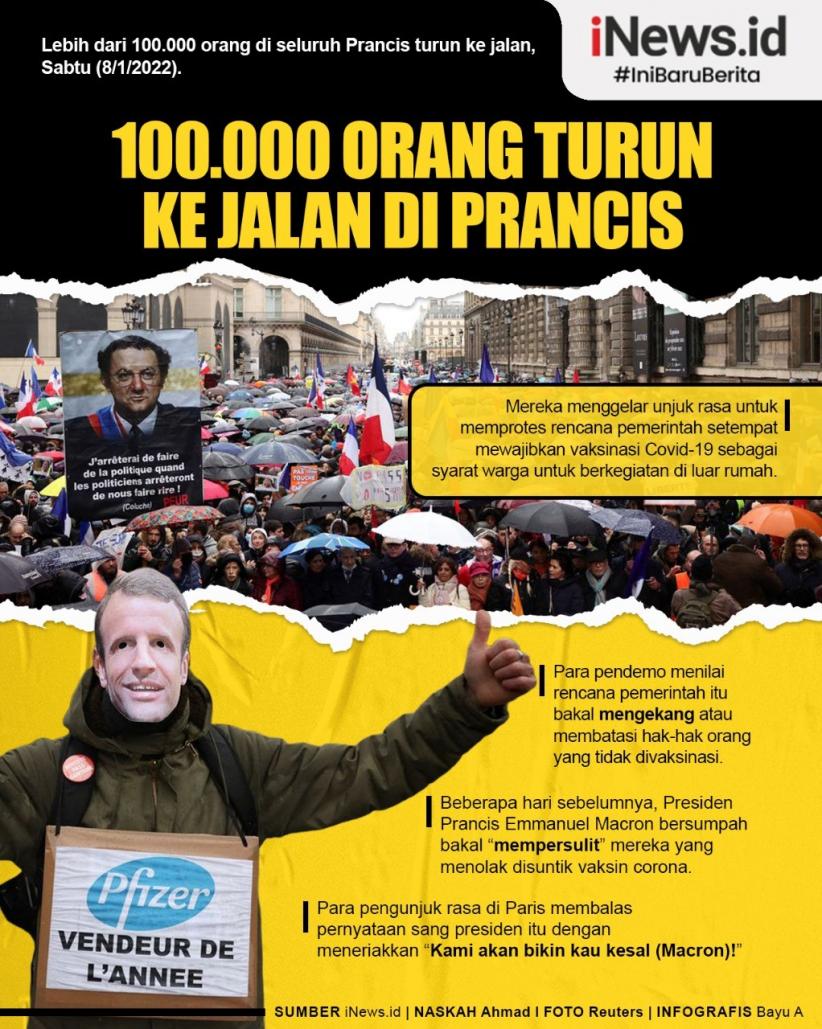 Infografis 100.000 Orang Turun ke Jalan di Seluruh Prancis