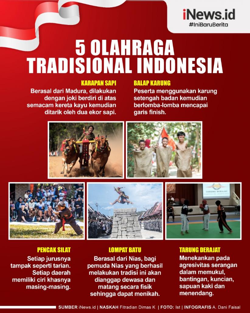 Infografis 5 Olahraga Tradisional Indonesia 