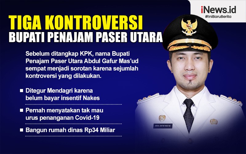 Tiga Kontroversi Bupati Penajam Paser Utara Ditangkap KPK, Bangun Rumah Dinas Rp34 Miliar