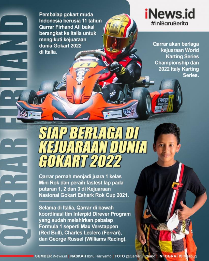 Infografis Pembalap Muda Indonesia Qarrar Firhand Siap Berlaga di Kejuaraan Gokart di Italia
