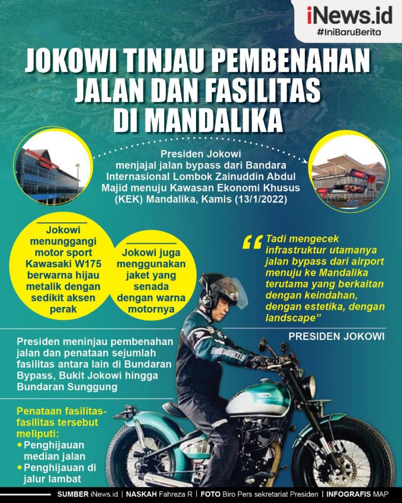 Infografis Jokowi Naik Motor Tinjau Pembenahan Fasilitas di Mandalika