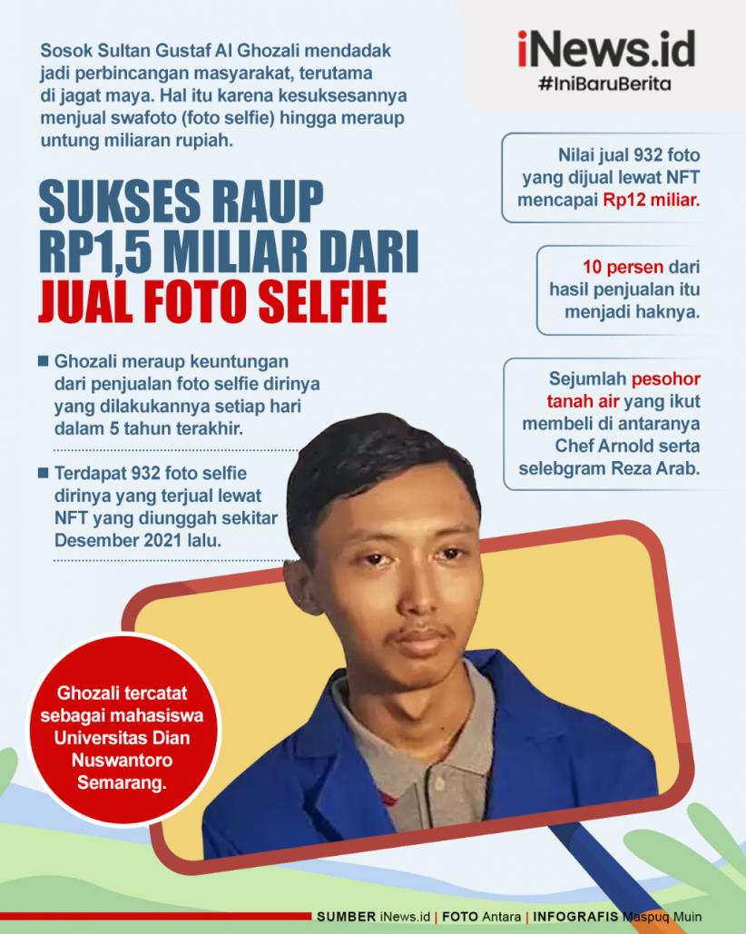 Infografis Sultan Gustaf Al Ghozali Raup Rp1,5 Miliar dari Jual Foto Selfie