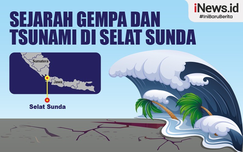 Sejarah Gempa dan Tsunami di Selat Sunda, Paling Dahsyat Terjadi pada 1883
