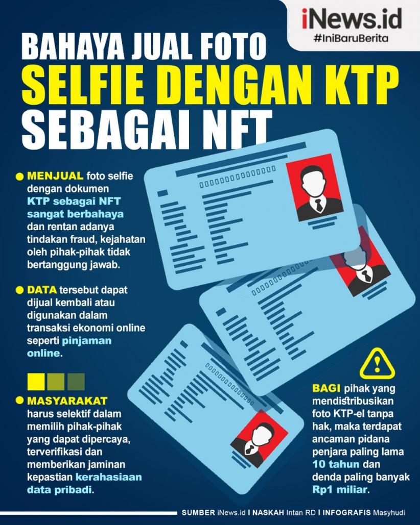 Infografis Bahaya Jual Foto Selfie dengan KTP sebagai NFT