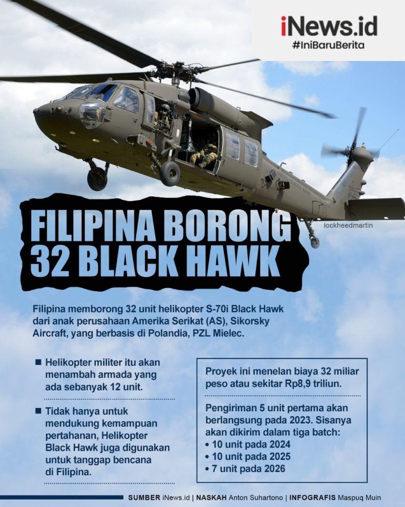 Infografis Filipina Borong 32 Helikopter Black Hawk