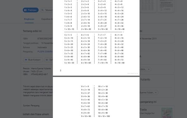 Tabel Perkalian 1-10 Dan Cara Agar Cepat Menghafal Perkalian