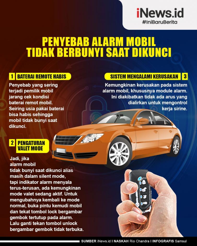 Alarm Mobil Tak Berbunyi Saat Dikunci, Jangan Panik Periksa 3 Bagian Ini