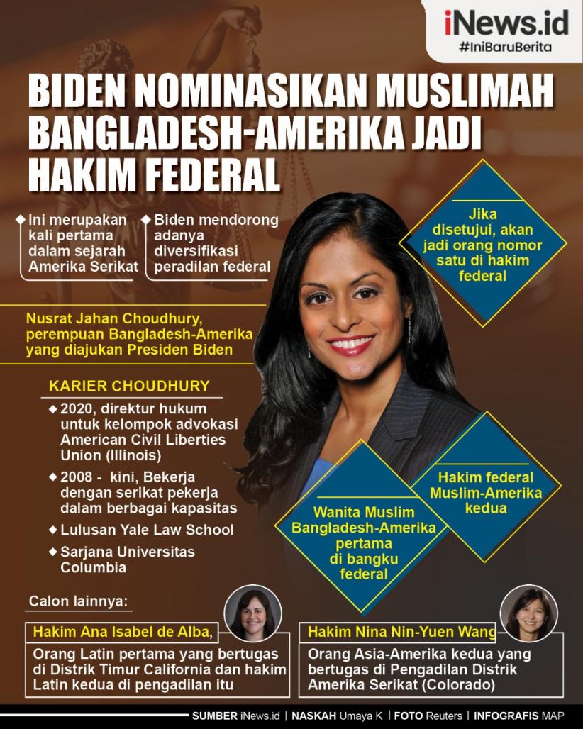 Infografis Joe Biden Nominasikan Muslimah Jadi Hakim Federal