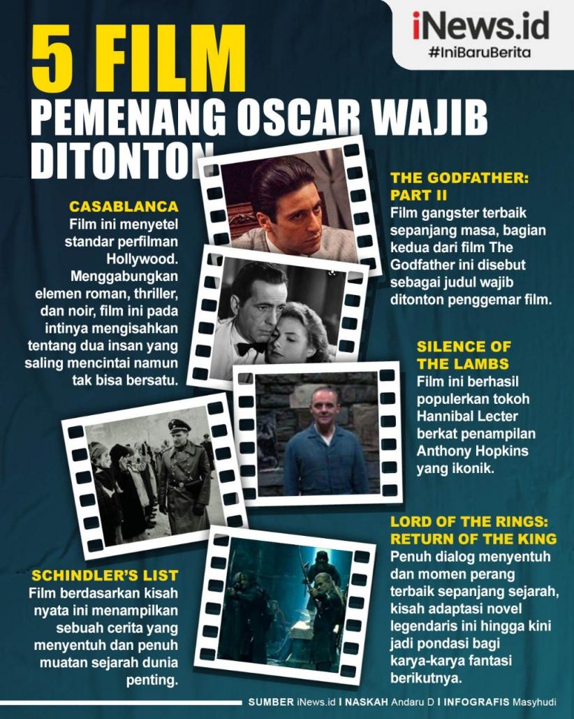 Infografis 5 Film Pemenang Oscar Terbaik yang Wajib Ditonton