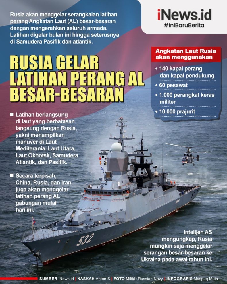 Infografis Rusia Gelar Latihan Perang Besar-besaran Libatkan 140 Armada Tempur