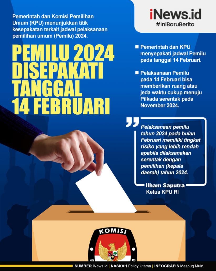 Infografis Pemilu 2024 Disepakati tanggal 14 Februari