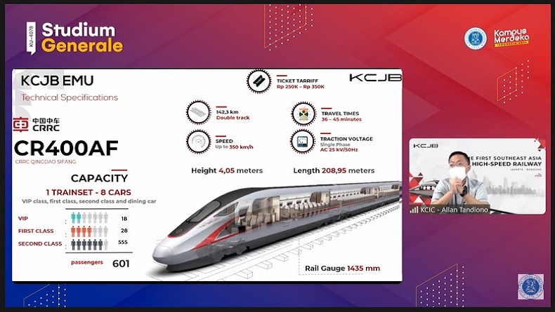 Kuliah Umum ITB, KCIC : Kereta Cepat Jakarta-Bandung Masa Depan Transportasi Modern Indonesia