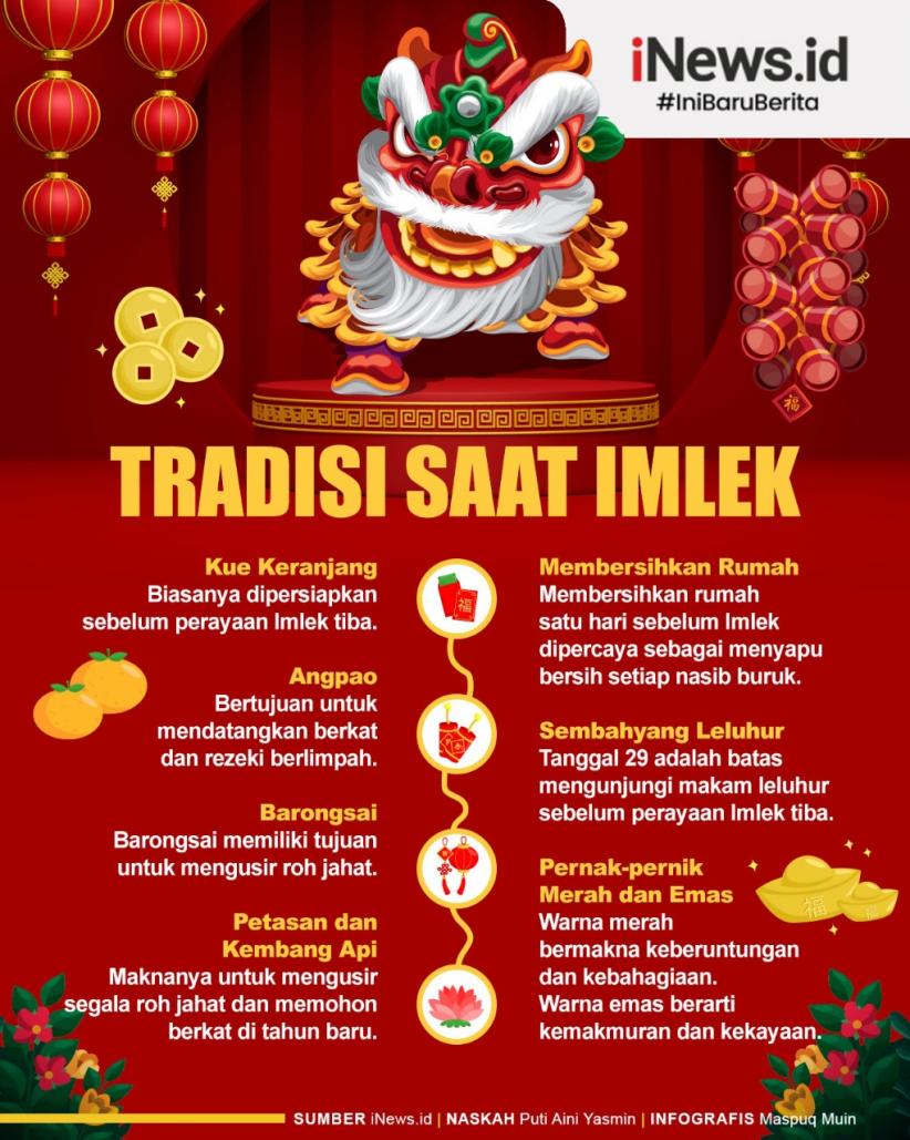 Infografis Tradisi Keluarga Tionghoa saat Imlek, Apa Saja?